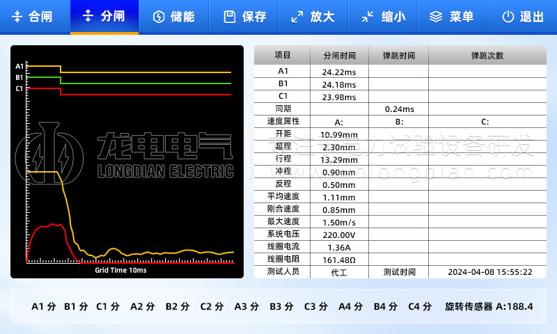GKC高壓開關特性測試儀-波形圖 GKC高壓開關特性測試儀-波形圖